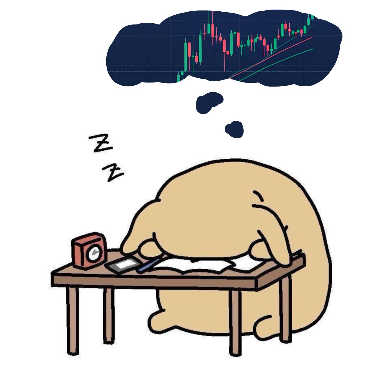 RUFF DAWG dreaming about charts